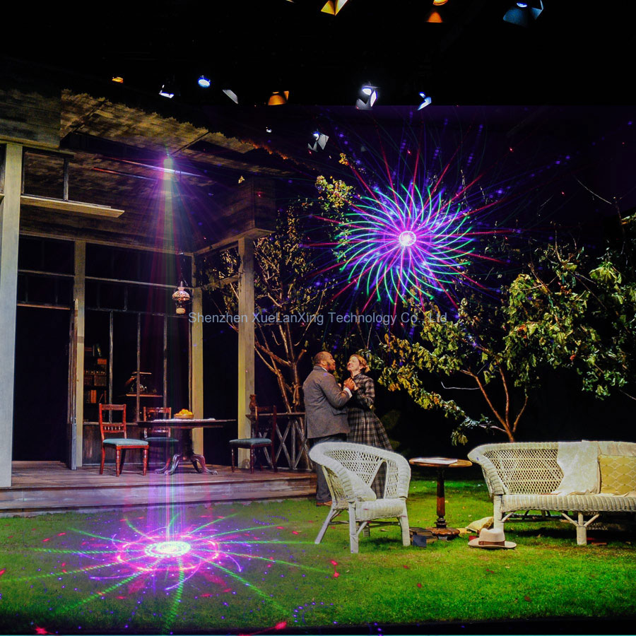 Eshiny Rgb Laser Landschap Lic - Games Garden Party recensie en prijs